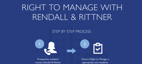 Right To Manage
